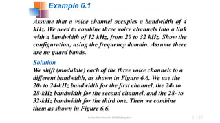 Dr.Nandhini Vineeth, BMSCE,Bangalore 6.147
Assume that a voice channel occupies a bandwidth of 4
kHz. We need to combine three voice channels into a link
with a bandwidth of 12 kHz, from 20 to 32 kHz. Show the
configuration, using the frequency domain. Assume there
are no guard bands.
Solution
We shift (modulate) each of the three voice channels to a
different bandwidth, as shown in Figure 6.6. We use the
20- to 24-kHz bandwidth for the first channel, the 24- to
28-kHz bandwidth for the second channel, and the 28- to
32-kHz bandwidth for the third one. Then we combine
them as shown in Figure 6.6.
Example 6.1
 