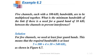 Dr.Nandhini Vineeth, BMSCE,Bangalore 6.149
Five channels, each with a 100-kHz bandwidth, are to be
multiplexed together. What is the minimum bandwidth of
the link if there is a need for a guard band of 10 kHz
between the channels to prevent interference?
Solution
For five channels, we need at least four guard bands. This
means that the required bandwidth is at least
5 × 100 + 4 × 10 = 540 kHz,
as shown in Figure 6.7.
Example 6.2
 