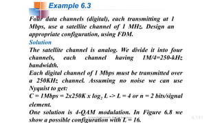 Dr.Nandhini Vineeth, BMSCE,Bangalore 6.151
Four data channels (digital), each transmitting at 1
Mbps, use a satellite channel of 1 MHz. Design an
appropriate configuration, using FDM.
Solution
The satellite channel is analog. We divide it into four
channels, each channel having 1M/4=250-kHz
bandwidth.
Each digital channel of 1 Mbps must be transmitted over
a 250KHz channel. Assuming no noise we can use
Nyquist to get:
C = 1Mbps = 2x250K x log2 L -> L = 4 or n = 2 bits/signal
element.
One solution is 4-QAM modulation. In Figure 6.8 we
show a possible configuration with L = 16.
Example 6.3
 