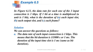 Dr.Nandhini Vineeth, BMSCE,Bangalore 6.163
In Figure 6.13, the data rate for each one of the 3 input
connection is 1 kbps. If 1 bit at a time is multiplexed (a
unit is 1 bit), what is the duration of (a) each input slot,
(b) each output slot, and (c) each frame?
Solution
We can answer the questions as follows:
a. The data rate of each input connection is 1 kbps. This
means that the bit duration is 1/1000 s or 1 ms. The
duration of the input time slot is 1 ms (same as bit
duration).
Example 6.5
 