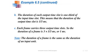 Dr.Nandhini Vineeth, BMSCE,Bangalore 6.164
b. The duration of each output time slot is one-third of
the input time slot. This means that the duration of the
output time slot is 1/3 ms.
c. Each frame carries three output time slots. So the
duration of a frame is 3 × 1/3 ms, or 1 ms.
Note: The duration of a frame is the same as the duration
of an input unit.
Example 6.5 (continued)
 