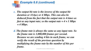 Dr.Nandhini Vineeth, BMSCE,Bangalore 6.166
c. The output bit rate is the inverse of the output bit
duration or 1/(4μs) or 4 Mbps. This can also be
deduced from the fact that the output rate is 4 times as
fast as any input rate; so the output rate = 4 × 1 Mbps
= 4 Mbps.
d. The frame rate is always the same as any input rate. So
the frame rate is 1,000,000 frames per second.
Because we are sending 4 bits in each frame, we can
verify the result of the previous question by
multiplying the frame rate by the number of bits per
frame.
Example 6.6 (continued)
 