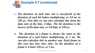 Dr.Nandhini Vineeth, BMSCE,Bangalore 6.169
c. The duration of each time slot is one-fourth of the
duration of each bit before multiplexing, or 1/4 ms or
250 μs. Note that we can also calculate this from the
data rate of the link, 4 kbps. The bit duration is the
inverse of the data rate, or 1/4 kbps or 250 μs.
d. The duration of a frame is always the same as the
duration of a unit before multiplexing, or 1 ms. We
can also calculate this in another way. Each frame in
this case has four time slots. So the duration of a
frame is 4 times 250 μs, or 1 ms.
Example 6.7 (continued)
 