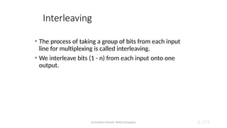 Dr.Nandhini Vineeth, BMSCE,Bangalore 6.170
Interleaving
• The process of taking a group of bits from each input
line for multiplexing is called interleaving.
• We interleave bits (1 - n) from each input onto one
output.
 
