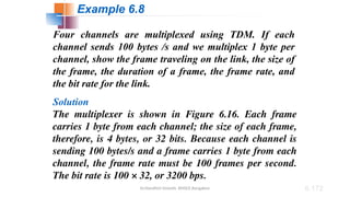 Dr.Nandhini Vineeth, BMSCE,Bangalore 6.172
Four channels are multiplexed using TDM. If each
channel sends 100 bytes /s and we multiplex 1 byte per
channel, show the frame traveling on the link, the size of
the frame, the duration of a frame, the frame rate, and
the bit rate for the link.
Solution
The multiplexer is shown in Figure 6.16. Each frame
carries 1 byte from each channel; the size of each frame,
therefore, is 4 bytes, or 32 bits. Because each channel is
sending 100 bytes/s and a frame carries 1 byte from each
channel, the frame rate must be 100 frames per second.
The bit rate is 100 × 32, or 3200 bps.
Example 6.8
 