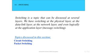 Dr.Nandhini Vineeth, BMSCE,Bangalore 8.192
8-1 SWITCHING
Switching is a topic that can be discussed at several
layers. We have switching at the physical layer, at the
data-link layer, at the network layer, and even logically
at the application layer (message switching).
Circuit Switching
Packet Switching
Topics discussed in this section:
 
