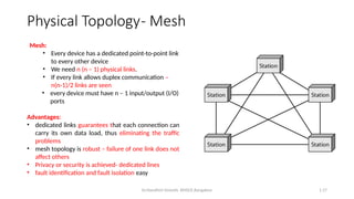 Dr.Nandhini Vineeth, BMSCE,Bangalore 1.17
Mesh:
• Every device has a dedicated point-to-point link
to every other device
• We need n (n – 1) physical links.
• If every link allows duplex communication –
n(n-1)/2 links are seen
• every device must have n – 1 input/output (I/O)
ports
Advantages:
• dedicated links guarantees that each connection can
carry its own data load, thus eliminating the traffic
problems
• mesh topology is robust – failure of one link does not
affect others
• Privacy or security is achieved- dedicated lines
• fault identification and fault isolation easy
Physical Topology- Mesh
 