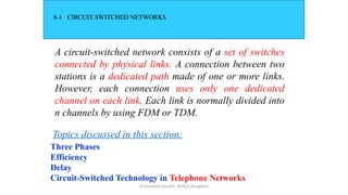 Dr.Nandhini Vineeth, BMSCE,Bangalore
8-1 CIRCUIT-SWITCHED NETWORKS
A circuit-switched network consists of a set of switches
connected by physical links. A connection between two
stations is a dedicated path made of one or more links.
However, each connection uses only one dedicated
channel on each link. Each link is normally divided into
n channels by using FDM or TDM.
Three Phases
Efficiency
Delay
Circuit-Switched Technology in Telephone Networks
Topics discussed in this section:
 