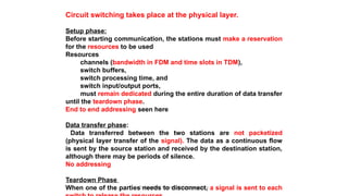Dr.Nandhini Vineeth, BMSCE,Bangalore
Circuit switching takes place at the physical layer.
Setup phase:
Before starting communication, the stations must make a reservation
for the resources to be used
Resources
channels (bandwidth in FDM and time slots in TDM),
switch buffers,
switch processing time, and
switch input/output ports,
must remain dedicated during the entire duration of data transfer
until the teardown phase.
End to end addressing seen here
Data transfer phase:
Data transferred between the two stations are not packetized
(physical layer transfer of the signal). The data as a continuous flow
is sent by the source station and received by the destination station,
although there may be periods of silence.
No addressing
Teardown Phase
When one of the parties needs to disconnect, a signal is sent to each
 