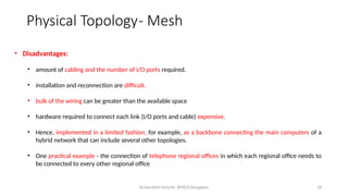 Dr.Nandhini Vineeth, BMSCE,Bangalore 18
• Disadvantages:
• amount of cabling and the number of I/O ports required.
• installation and reconnection are difficult.
• bulk of the wiring can be greater than the available space
• hardware required to connect each link (I/O ports and cable) expensive.
• Hence, implemented in a limited fashion, for example, as a backbone connecting the main computers of a
hybrid network that can include several other topologies.
• One practical example - the connection of telephone regional offices in which each regional office needs to
be connected to every other regional office
Physical Topology- Mesh
 
