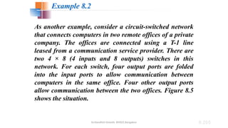 Dr.Nandhini Vineeth, BMSCE,Bangalore 8.205
As another example, consider a circuit-switched network
that connects computers in two remote offices of a private
company. The offices are connected using a T-1 line
leased from a communication service provider. There are
two 4 × 8 (4 inputs and 8 outputs) switches in this
network. For each switch, four output ports are folded
into the input ports to allow communication between
computers in the same office. Four other output ports
allow communication between the two offices. Figure 8.5
shows the situation.
Example 8.2
 