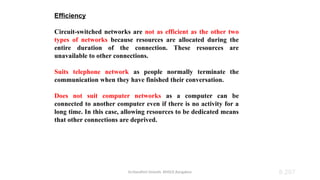 Dr.Nandhini Vineeth, BMSCE,Bangalore 8.207
Efficiency
Circuit-switched networks are not as efficient as the other two
types of networks because resources are allocated during the
entire duration of the connection. These resources are
unavailable to other connections.
Suits telephone network as people normally terminate the
communication when they have finished their conversation.
Does not suit computer networks as a computer can be
connected to another computer even if there is no activity for a
long time. In this case, allowing resources to be dedicated means
that other connections are deprived.
 