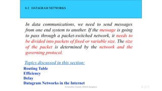 Dr.Nandhini Vineeth, BMSCE,Bangalore 8.211
8-2 DATAGRAM NETWORKS
In data communications, we need to send messages
from one end system to another. If the message is going
to pass through a packet-switched network, it needs to
be divided into packets of fixed or variable size. The size
of the packet is determined by the network and the
governing protocol.
Routing Table
Efficiency
Delay
Datagram Networks in the Internet
Topics discussed in this section:
 