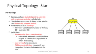 Dr.Nandhini Vineeth, BMSCE,Bangalore 19
Star Topology:
• Each device has a dedicated point-to-point link
only to a central controller, called a hub.
• The devices are not directly linked to one another
–no direct traffic between devices.
• Controller acts as an exchange:
• If Device1 wants to communicate to Device2,
D1-> controller->D2
• Advantage:
• less expensive than a mesh topology
• each device needs only one link and one
I/O port to connect it to any number of
others (less cabling)
• easy to install and reconfigure.
• Additions and deletions involve only one
connection: between that device and the
hub.
Physical Topology- Star
 