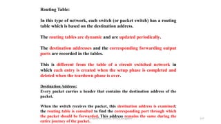 Dr.Nandhini Vineeth, BMSCE,Bangalore 217
Routing Table:
In this type of network, each switch (or packet switch) has a routing
table which is based on the destination address.
The routing tables are dynamic and are updated periodically.
The destination addresses and the corresponding forwarding output
ports are recorded in the tables.
This is different from the table of a circuit switched network in
which each entry is created when the setup phase is completed and
deleted when the teardown phase is over.
Destination Address:
Every packet carries a header that contains the destination address of the
packet.
When the switch receives the packet, this destination address is examined;
the routing table is consulted to find the corresponding port through which
the packet should be forwarded. This address remains the same during the
entire journey of the packet.
 