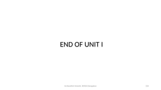 Dr.Nandhini Vineeth, BMSCE,Bangalore 224
END OF UNIT I
 
