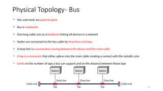 Dr.Nandhini Vineeth, BMSCE,Bangalore 1.22
Physical Topology- Bus
• Star and mesh are point to point
• Bus is multipoint
• One long cable acts as a backbone linking all devices in a network
• Nodes are connected to the bus cable by drop lines and taps.
• A drop line is a connection running between the device and the main cable
• A tap is a connector that either splices into the main cable creating a contact with the metallic core
• Limits on the number of taps a bus can support and on the distance between those taps
 