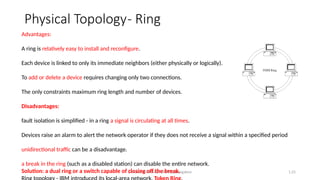 Dr.Nandhini Vineeth, BMSCE,Bangalore 1.25
Advantages:
A ring is relatively easy to install and reconfigure.
Each device is linked to only its immediate neighbors (either physically or logically).
To add or delete a device requires changing only two connections.
The only constraints maximum ring length and number of devices.
Disadvantages:
fault isolation is simplified - in a ring a signal is circulating at all times.
Devices raise an alarm to alert the network operator if they does not receive a signal within a specified period
unidirectional traffic can be a disadvantage.
a break in the ring (such as a disabled station) can disable the entire network.
Solution: a dual ring or a switch capable of closing off the break.
Physical Topology- Ring
 