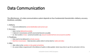 Dr.Nandhini Vineeth, BMSCE,Bangalore 3
Data Communication
The effectiveness of a data communications system depends on four fundamental characteristics: delivery, accuracy,
timeliness, and jitter.
1. Delivery.
• Data to be delivered to correct destination and correct user
2. Accuracy.
• Data is to be delivered accurately.
• If altered in transmission and left uncorrected become unusable.
• Ex. Text transfers- Email, numerical transfers say amount transferred from one account to another
3. Timeliness.
• Data need to be delivered in a timely manner.
• Real-time transmission – Data becomes useless when it arrives late Ex. Audio and video
4. Jitter.
• Jitter refers to the variation in the packet arrival time.
• An uneven delay is experienced in the delivery of audio or video packets. Some may arrive in say 10 ms and some in 20 ms.
 