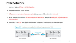 Dr.Nandhini Vineeth, BMSCE,Bangalore 31
• very rare to see a LAN or a WAN in isolation
• they are connected to one another.
• When two or more networks are connected, they make an internetwork, or internet.
• As an example, assume that an organization has two offices, one on the east coast and the other on
the west coast.
• Each office has a LAN that allows all employees in the office to communicate with each other.
Internetwork
 