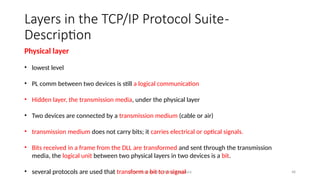Dr.Nandhini Vineeth, BMSCE,Bangalore 48
Physical layer
• lowest level
• PL comm between two devices is still a logical communication
• Hidden layer, the transmission media, under the physical layer
• Two devices are connected by a transmission medium (cable or air)
• transmission medium does not carry bits; it carries electrical or optical signals.
• Bits received in a frame from the DLL are transformed and sent through the transmission
media, the logical unit between two physical layers in two devices is a bit.
• several protocols are used that transform a bit to a signal
Layers in the TCP/IP Protocol Suite-
Description
 