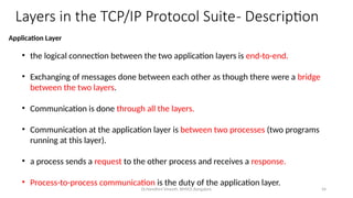 Dr.Nandhini Vineeth, BMSCE,Bangalore 54
Application Layer
• the logical connection between the two application layers is end-to-end.
• Exchanging of messages done between each other as though there were a bridge
between the two layers.
• Communication is done through all the layers.
• Communication at the application layer is between two processes (two programs
running at this layer).
• a process sends a request to the other process and receives a response.
• Process-to-process communication is the duty of the application layer.
Layers in the TCP/IP Protocol Suite- Description
 