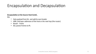 Dr.Nandhini Vineeth, BMSCE,Bangalore 57
Encapsulation at the Source Host Contd..
DLL
• Gets payload from NL and add its own header
• HDR- link-layer addresses of the host or the next hop (the router).
• Result - frame
• DLL passes frames to PL
Encapsulation and Decapsulation
 