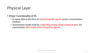 Dr.Nandhini Vineeth, BMSCE,Bangalore 65
Physical Layer
• Major Functionality of PL
• to move data in the form of electromagnetic signals across a transmission
medium
• Transmission media work by conducting energy along a physical path. For
transmission, data needs to be changed to signals.
 