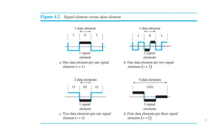 Dr.Nandhini Vineeth, BMSCE,Bangalore 77
 