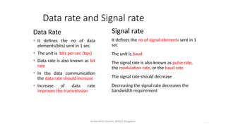 Dr.Nandhini Vineeth, BMSCE,Bangalore 4.79
Data rate and Signal rate
Data Rate
• It defines the no of data
elements(bits) sent in 1 sec.
• The unit is bits per sec (bps)
• Data rate is also known as bit
rate
• In the data communication
the data rate should increase
• Increase of data rate
improves the transmission
Signal rate
It defines the no of signal elements sent in 1
sec
The unit is baud
The signal rate is also known as pulse rate,
the modulation rate, or the baud rate
The signal rate should decrease
Decreasing the signal rate decreases the
bandwidth requirement
 
