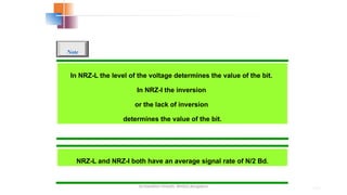 Dr.Nandhini Vineeth, BMSCE,Bangalore 4.91
In NRZ-L the level of the voltage determines the value of the bit.
In NRZ-I the inversion
or the lack of inversion
determines the value of the bit.
Note
NRZ-L and NRZ-I both have an average signal rate of N/2 Bd.
 