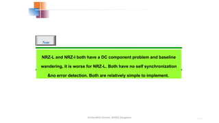 Dr.Nandhini Vineeth, BMSCE,Bangalore 4.92
NRZ-L and NRZ-I both have a DC component problem and baseline
wandering, it is worse for NRZ-L. Both have no self synchronization
&no error detection. Both are relatively simple to implement.
Note
 