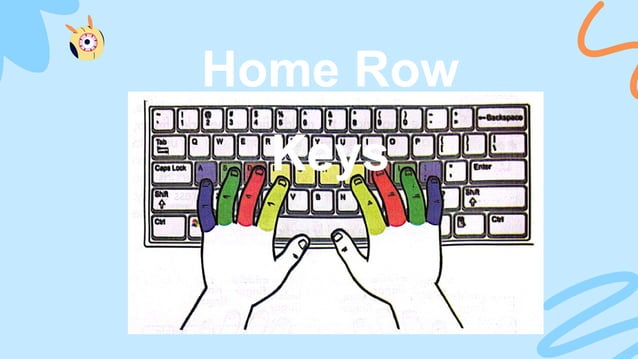 Computer SUBJECT GRADE 2 FINGER POSITIONING | PPTX