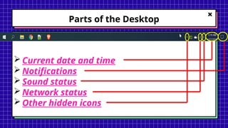 Windows Desktop Parts Computer Activity Computer 2ndQ Lesson 1 and 2 - The Windows 10 Operating System and ...
