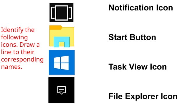Computer 2ndQ Lesson 1 and 2 - The Windows 10 Operating System and ...