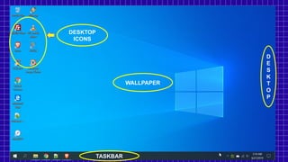 Windows Desktop Parts Computer Activity Computer 2ndQ Lesson 1 and 2 - The Windows 10 Operating System and ...