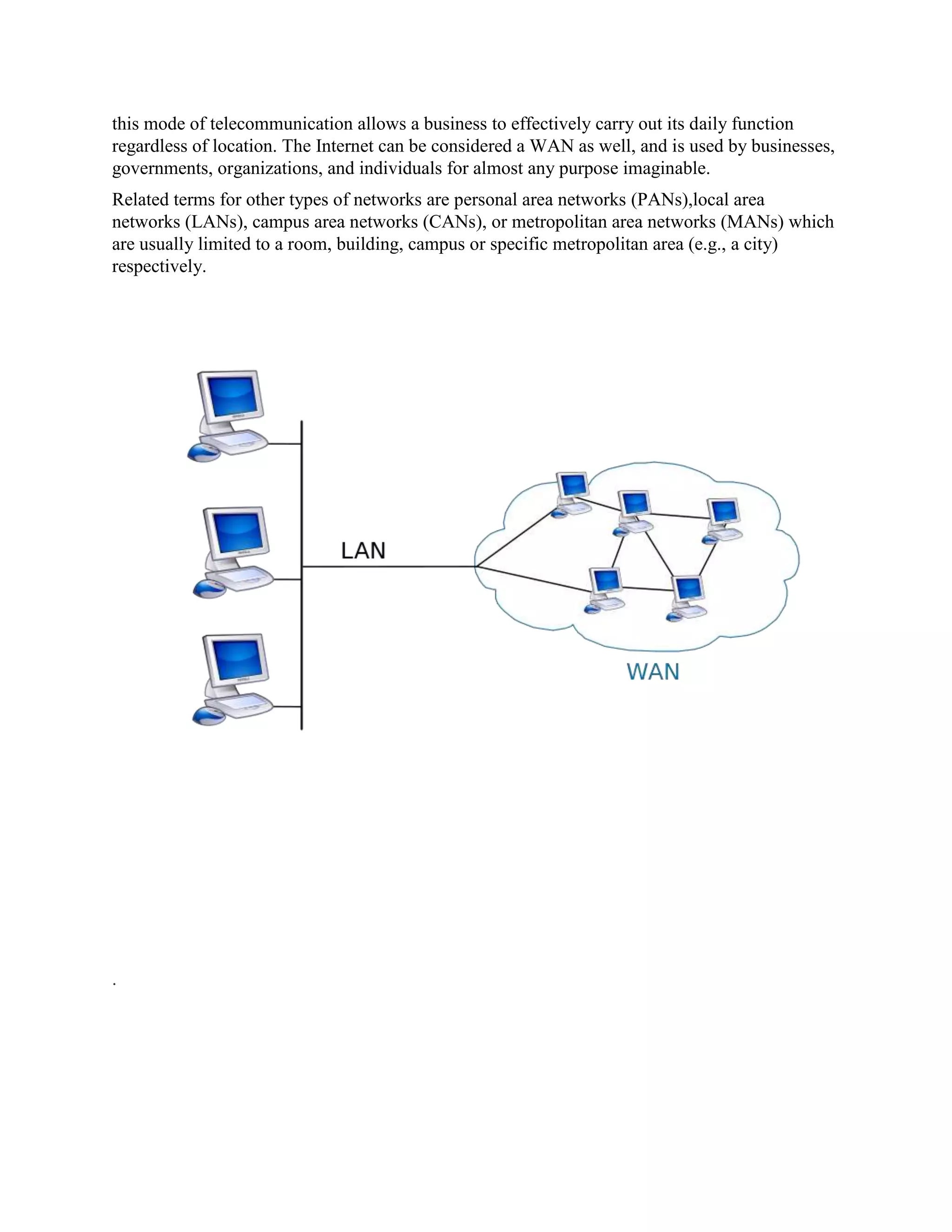 this mode of telecommunication allows a business to effectively carry out its daily function
regardless of location. The Internet can be considered a WAN as well, and is used by businesses,
governments, organizations, and individuals for almost any purpose imaginable.
Related terms for other types of networks are personal area networks (PANs),local area
networks (LANs), campus area networks (CANs), or metropolitan area networks (MANs) which
are usually limited to a room, building, campus or specific metropolitan area (e.g., a city)
respectively.




.
 