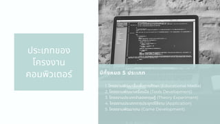 ประเภทของ
โครงงาน
คอมพิวเตอร์
1. โครงงานพัฒนาสือเพือการศึกษา (Educational Media)
2. โครงงานพัฒนาเครืองมือ (Tools Development)
3. โครงงานประเภทจําลองทฤษฎี (Theory Experiment)
4. โครงงานประเภทการประยุกต์ใช้งาน (Application)
5. โครงงานพัฒนาเกม (Game Development)
มีทังหมด 5 ประเภท
 