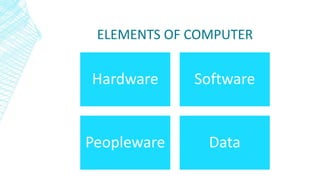 Elements of Computer | PPT
