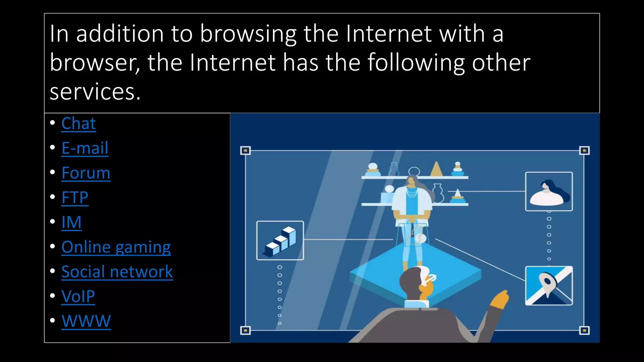 In addition to browsing the Internet with a
browser, the Internet has the following other
services.
• Chat
• E-mail
• Forum
• FTP
• IM
• Online gaming
• Social network
• VoIP
• WWW
 
