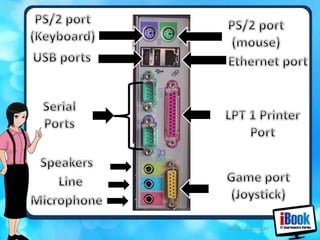 BASIC COMPUTER CONCEPTS (COMPONENTS OF COMPUTER HARDWARE) | PPT