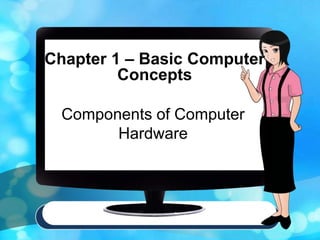 Chapter 1 – Basic Computer
Concepts
Components of Computer
Hardware
 