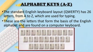 Computer Components Typing COMPUTER 8 - PARTS AND FUNCTION OF COMPUTER.pptx