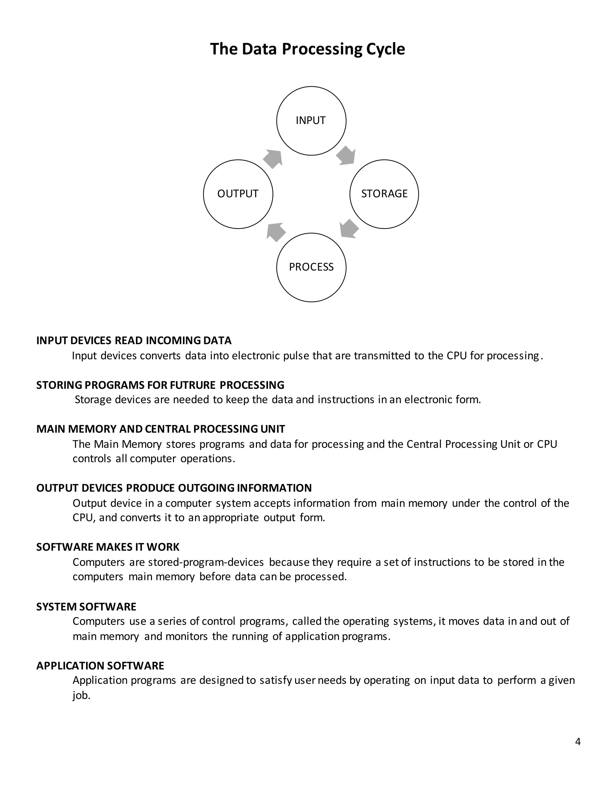 Computer 9 module | DOCX