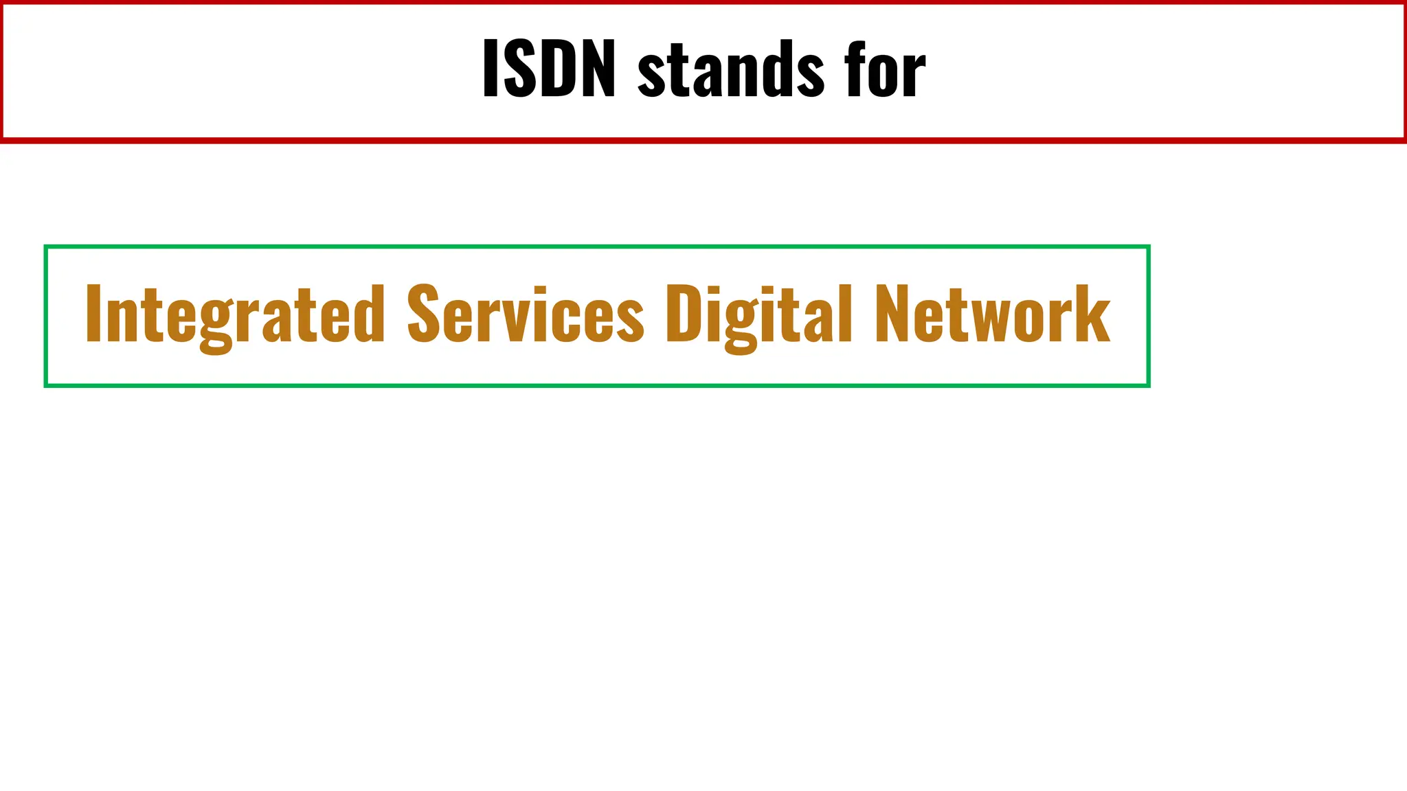 ISDN stands for
Integrated Services Digital Network
 