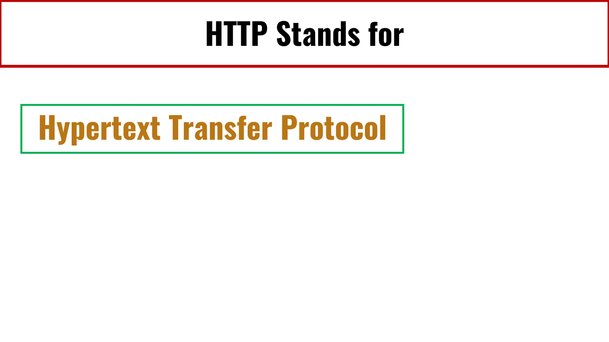 HTTP Stands for
Hypertext Transfer Protocol
 