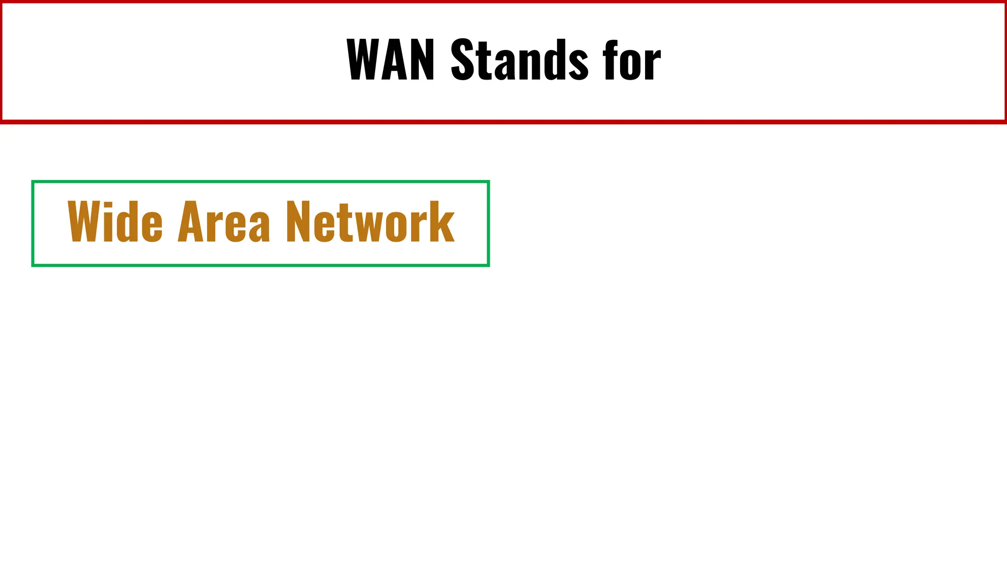 WAN Stands for
Wide Area Network
 