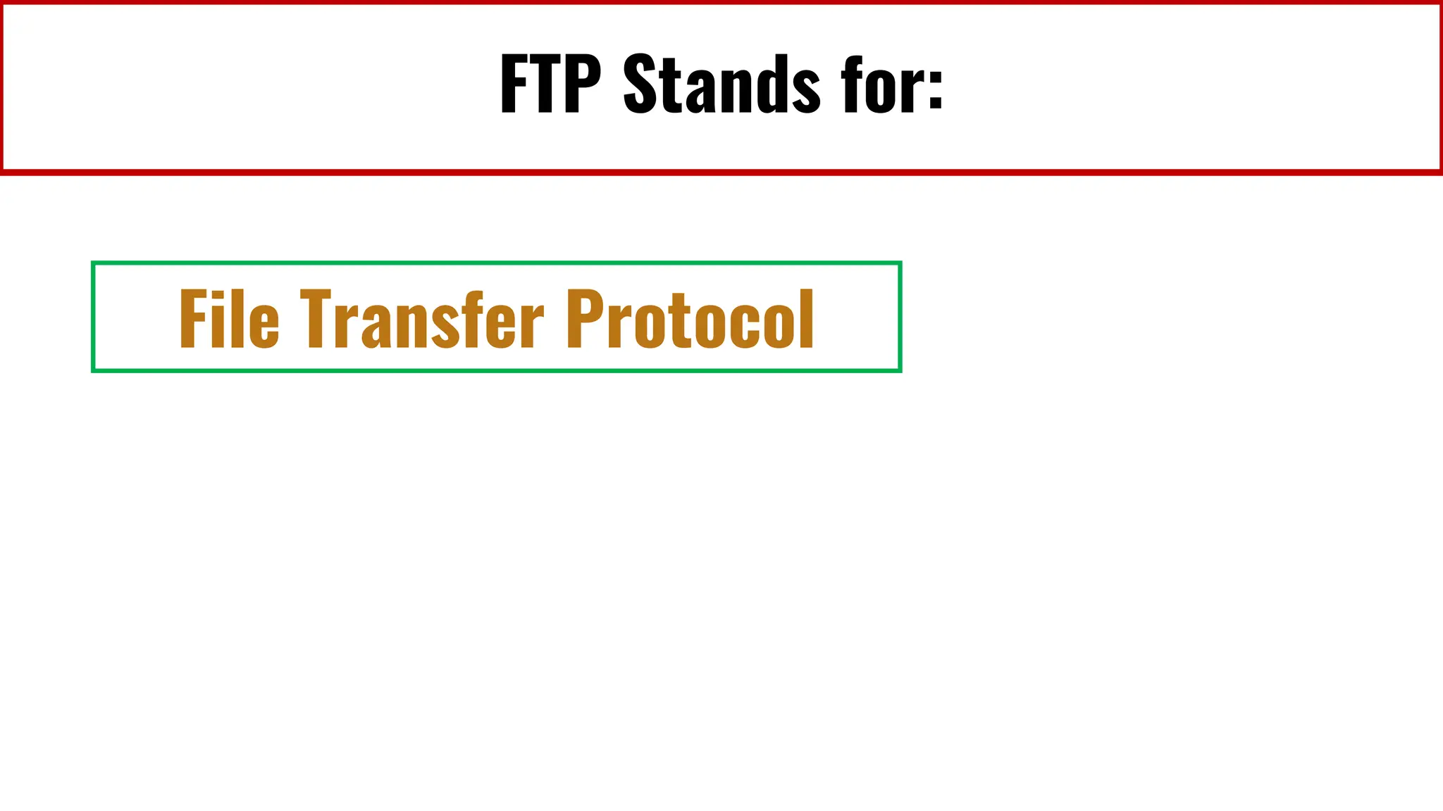 FTP Stands for:
File Transfer Protocol
 
