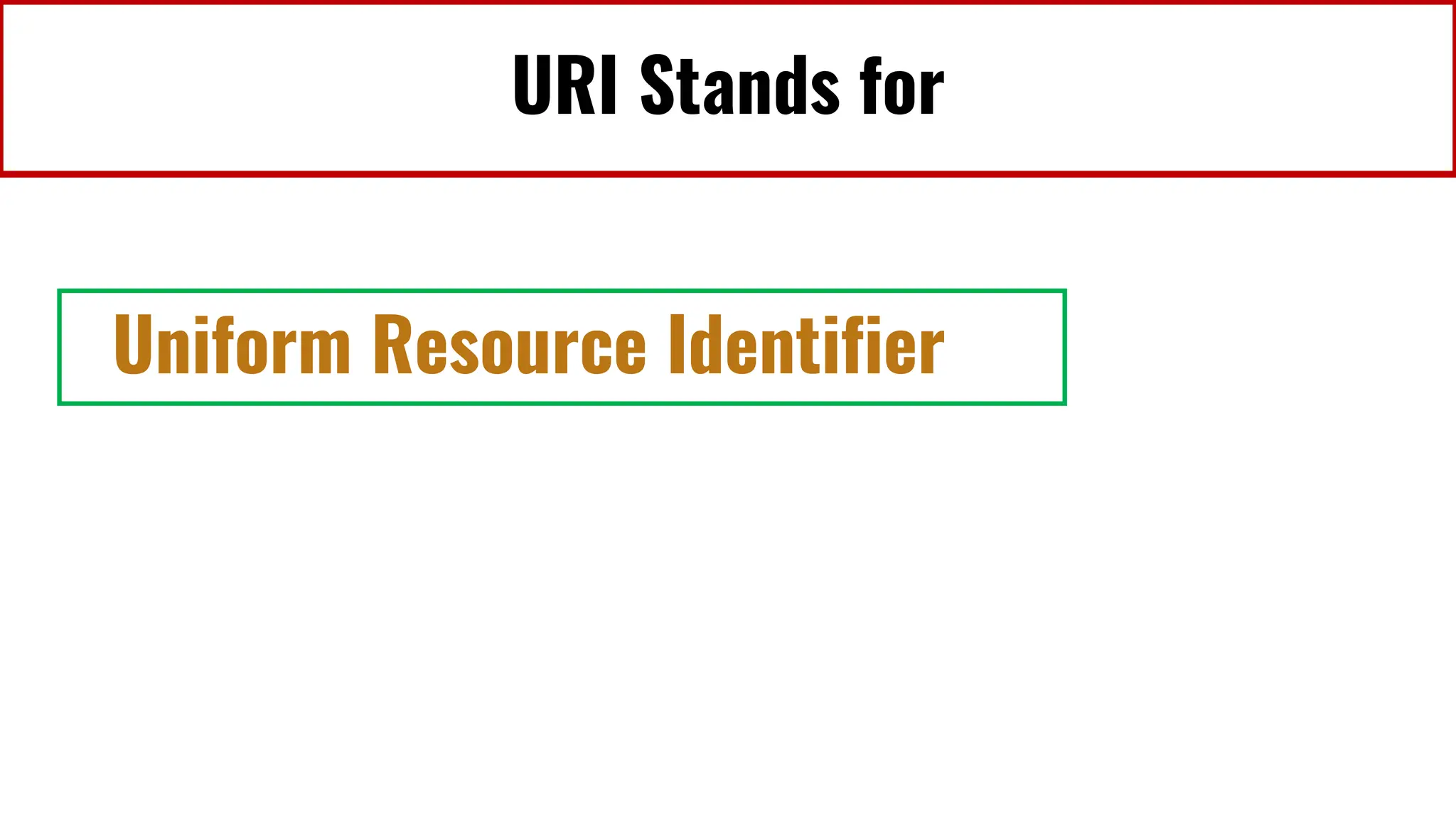 URI Stands for
Uniform Resource Identifier
 