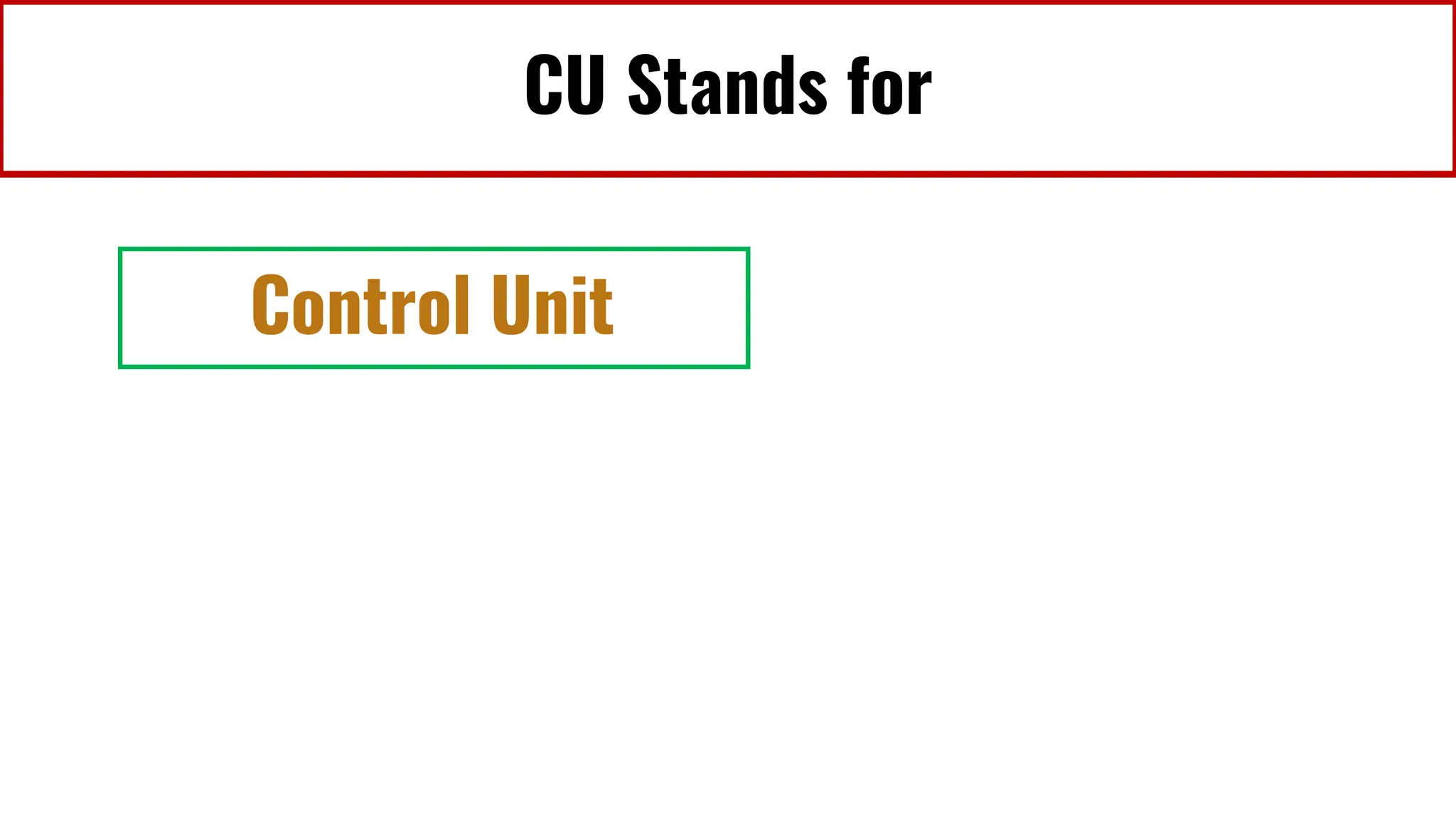 CU Stands for
Control Unit
 